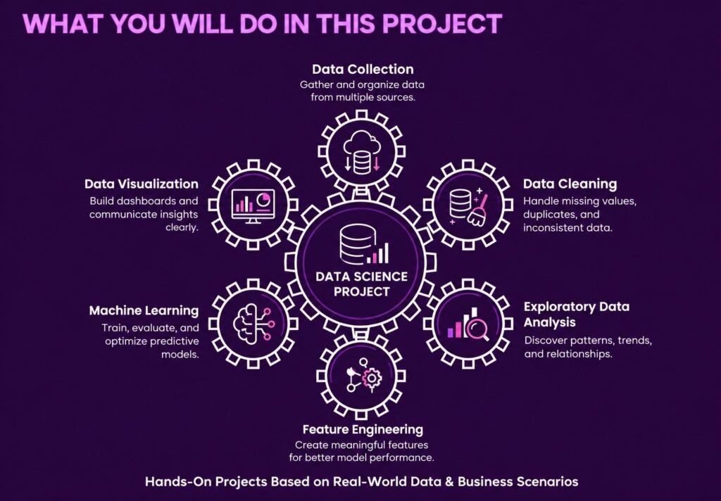 Data-science-img